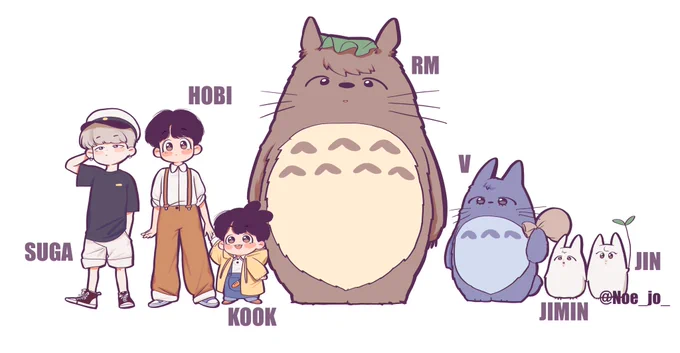 #BTS #BTSfanart BTS  in "Totoro"/"となりのトトロ" 