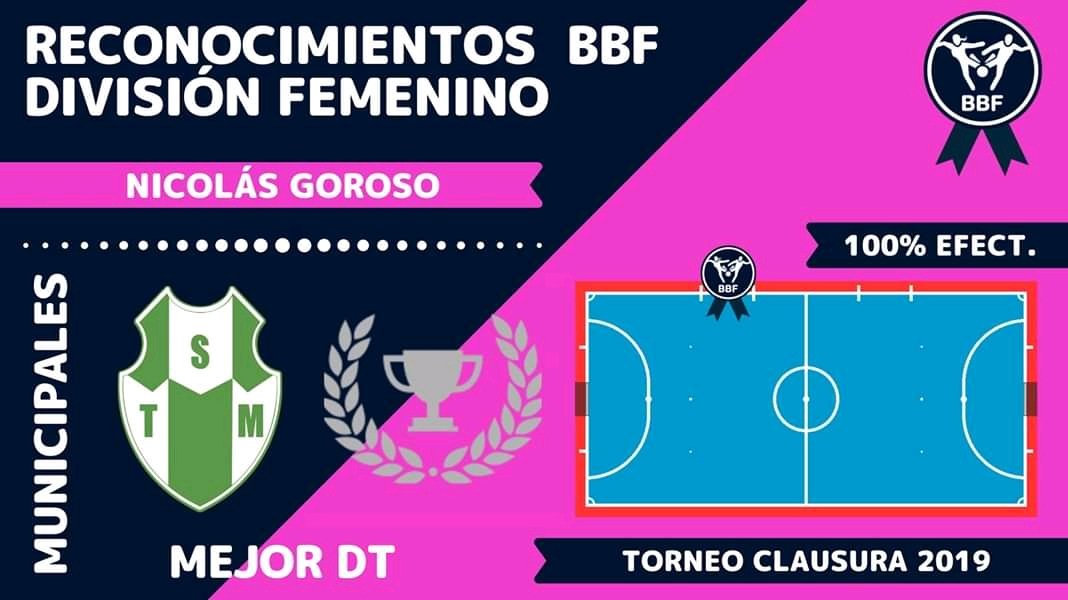 futbolfemstmbb's tweet photo. Felicitaciones @nigoroso por el reconocimiento de @futsalbahia
Mejor DT del Torneo Clausura @Ligadelsurbb 2019.
Fuente BBF
#Futsal
#FutsalBahiense
@stmbb
@Aguero_M_A https://t.co/rrkhp6Wvoa