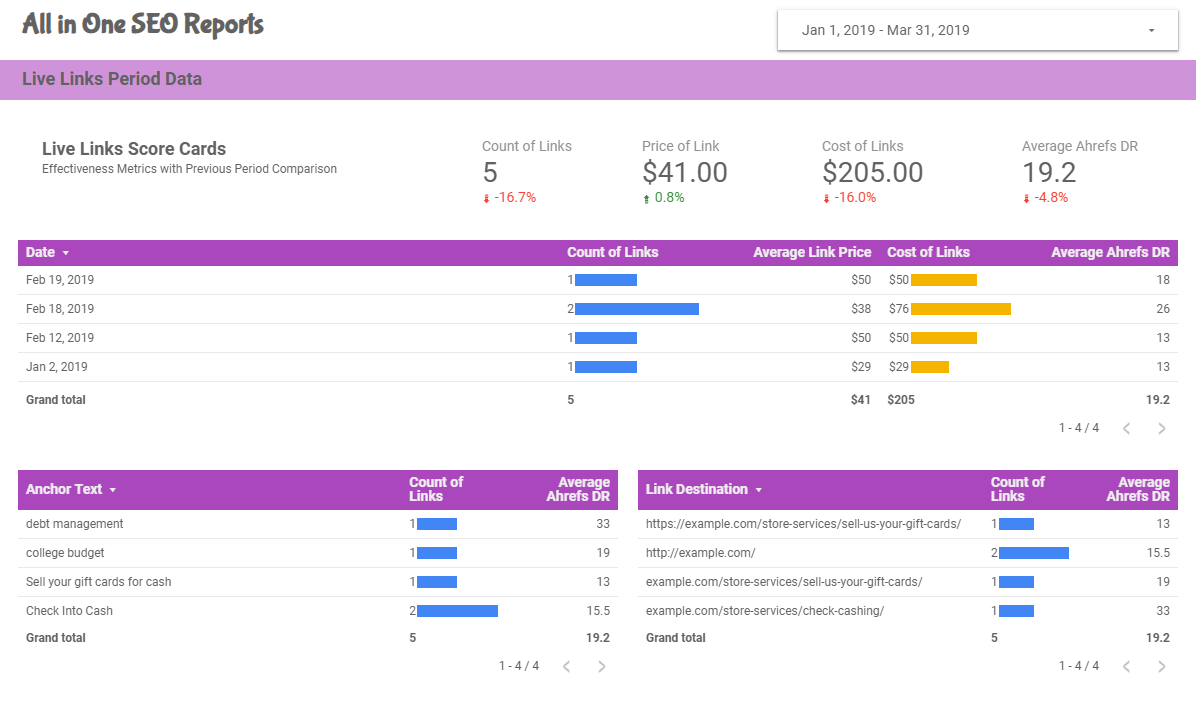 yuryanalytics tweet picture
