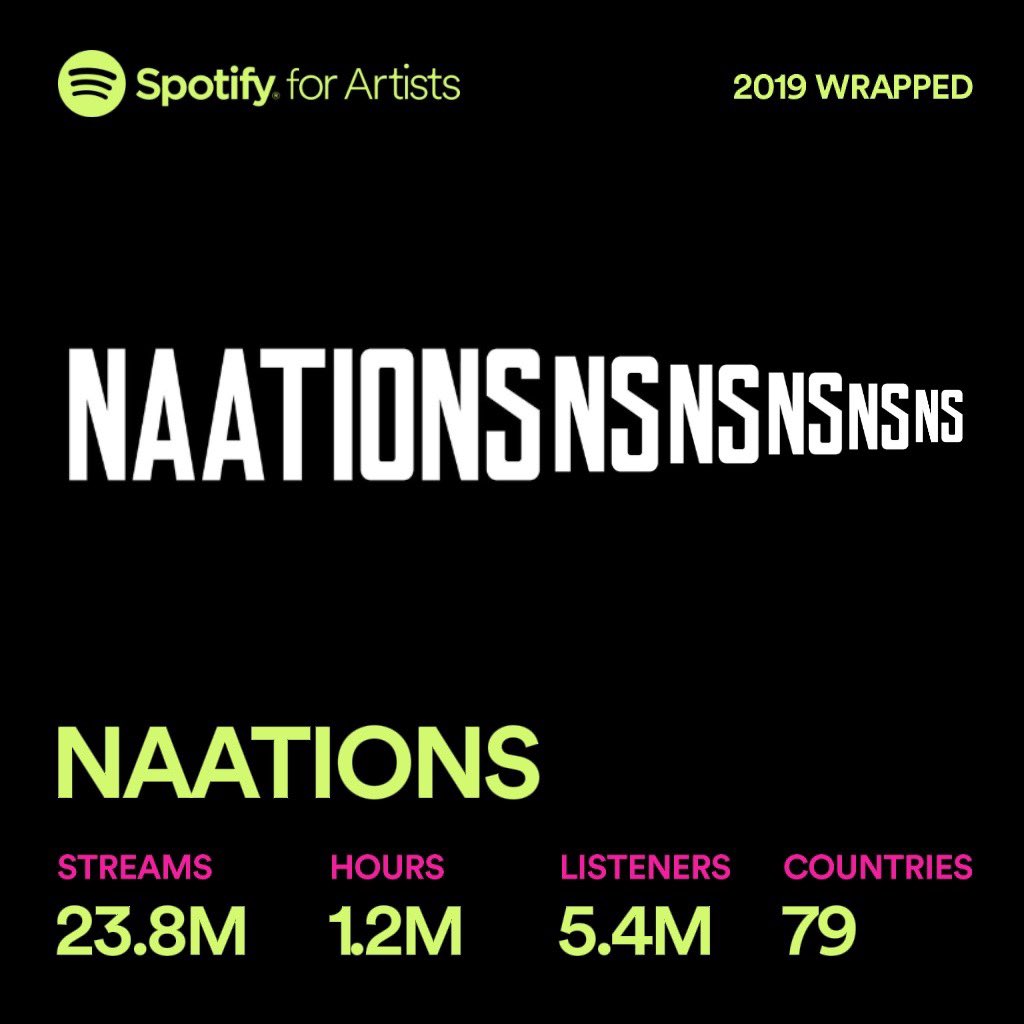 NAATIONS tweet media