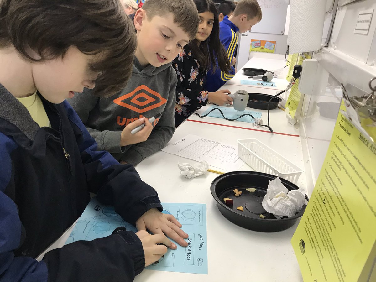 Snack Attack in the Mobile Scoence Lab <a href="/RodgersForgeES/">Rodgers Forge</a> <a href="/missyfanshaw/">Missy Fanshaw</a>