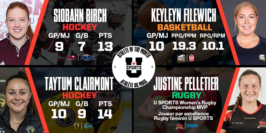 U SPORTS Athlete of the Month! / Athlète du mois U SPORTS !

Vote for the November Women’s Athlete of the Month in the poll below ⬇️ / Votez pour l'athlète féminin du mois de novembre dans le sondage ci-dessou ⬇️

#ChaseTheGlory | #ViserHaut