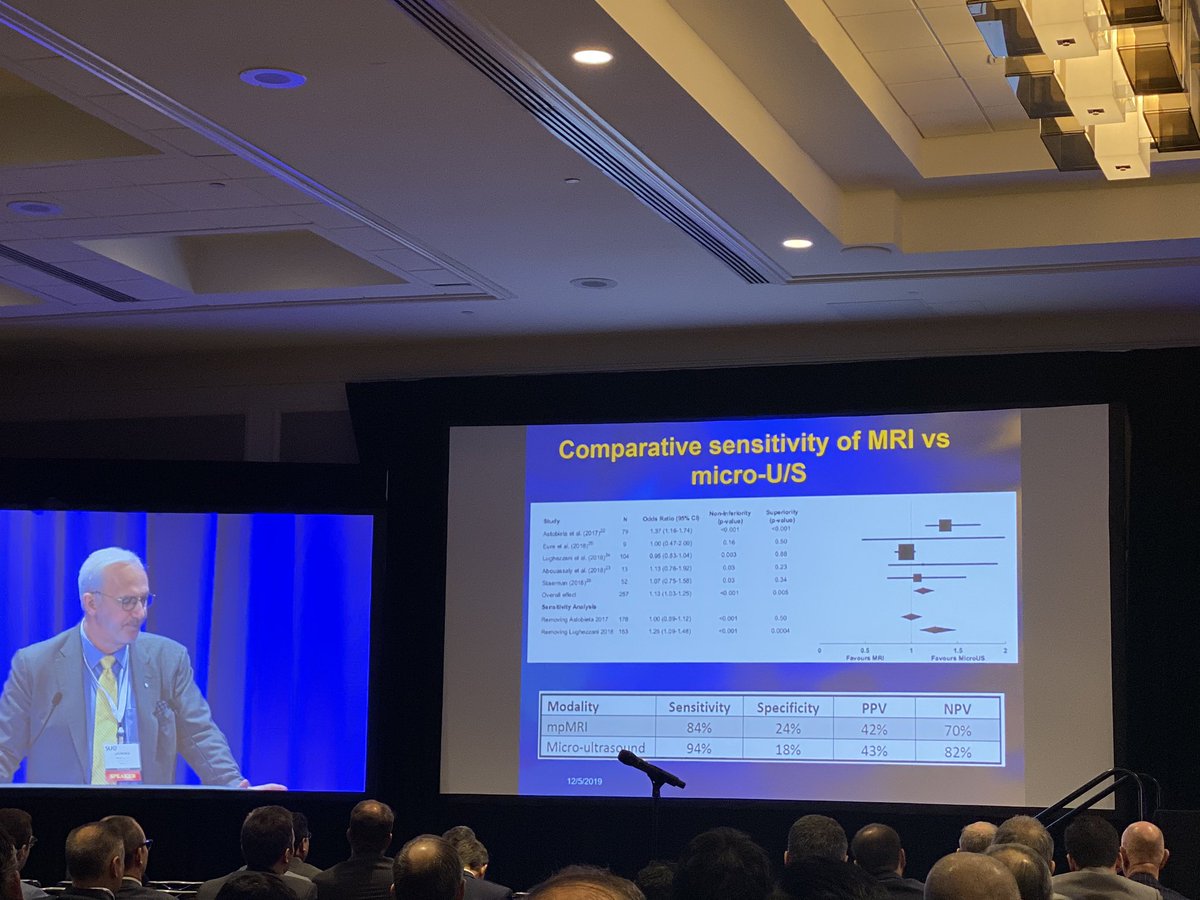 Matt Cooperberg (@dr_coops) on Twitter photo Early data suggest microUS is _better_ than MRI for biopsy targeting #suo19 <a href="/KlotzLaurence/">Laurence Klotz</a> Early data suggest microUS is _better_ than MRI for biopsy targeting #suo19 <a href="/KlotzLaurence/">Laurence Klotz</a>