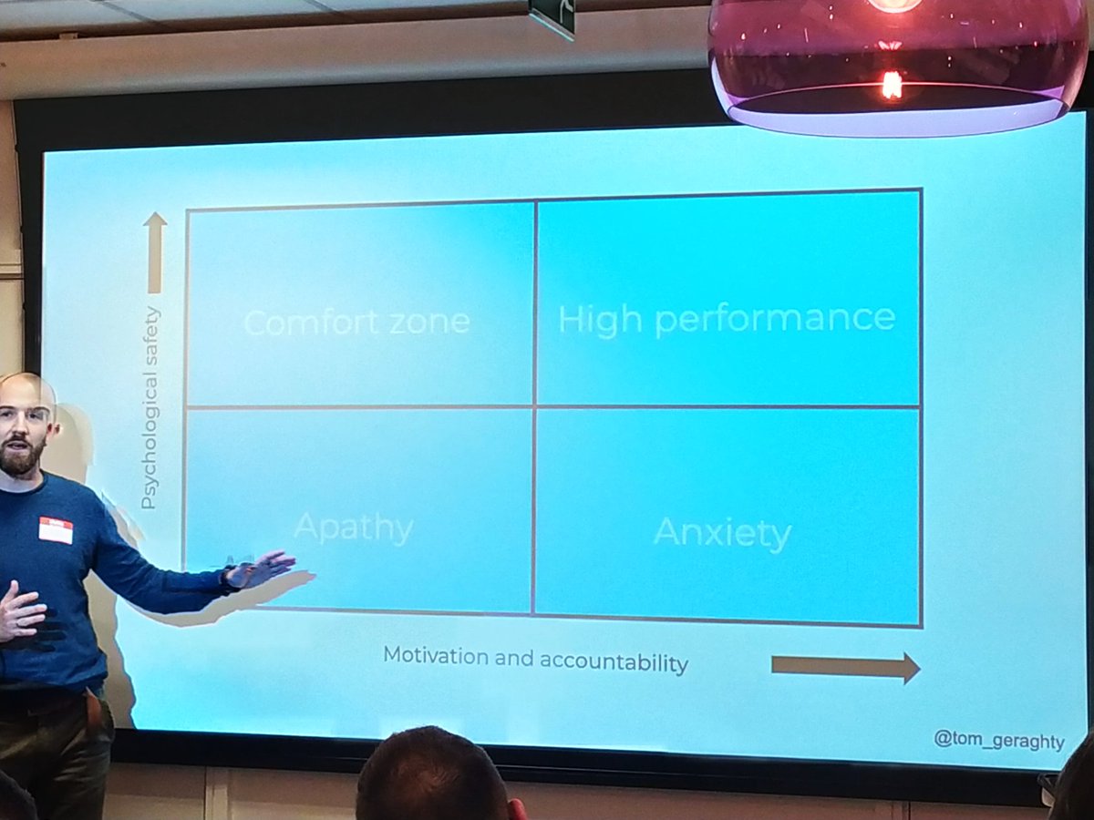 ant_buy's tweet photo. Great talk on Phycological Safety at work #LevelUpMeetup https://t.co/KsAqKjrap4