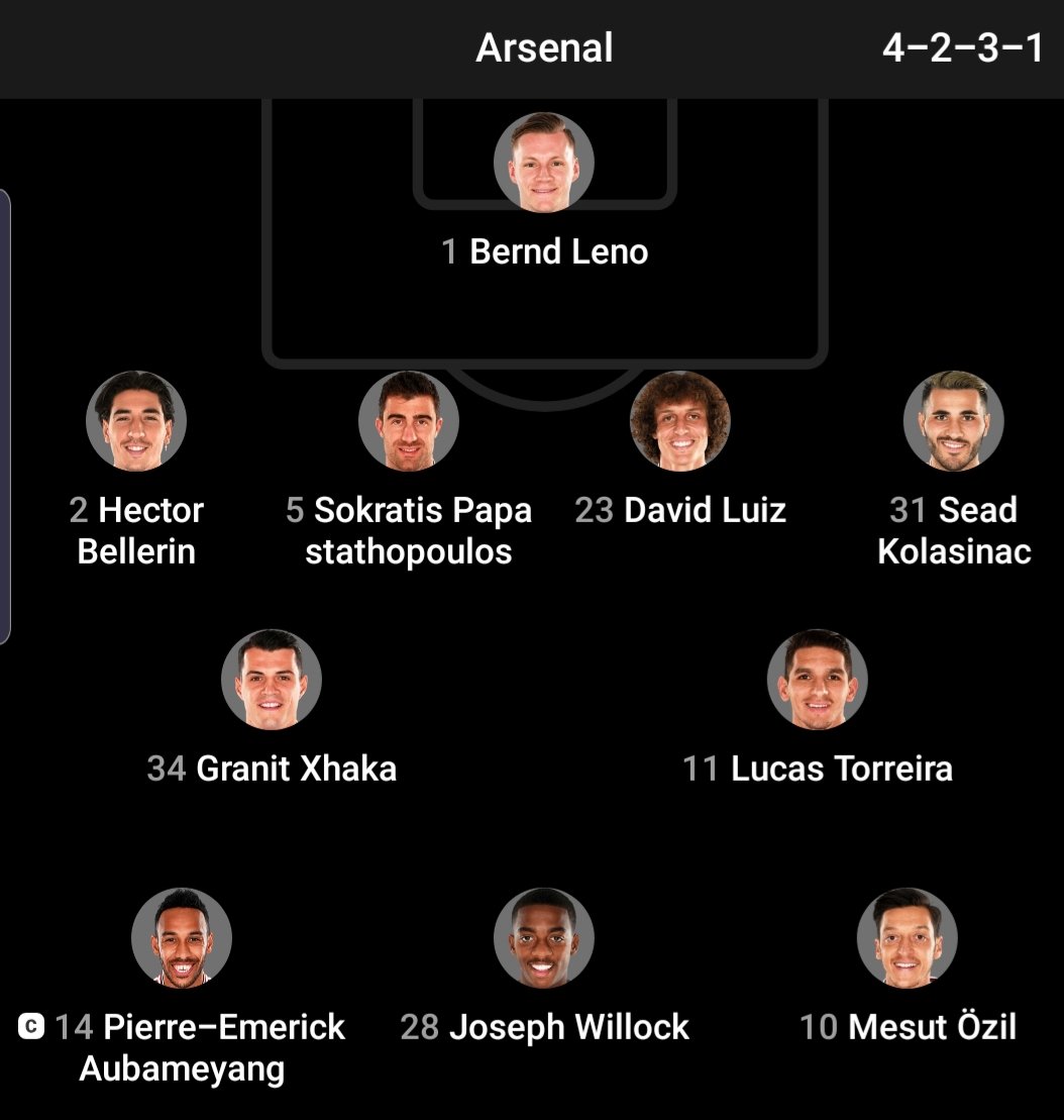 Indo_Gunner's tweet photo. Lineup... https://t.co/wm3sGXSaIM