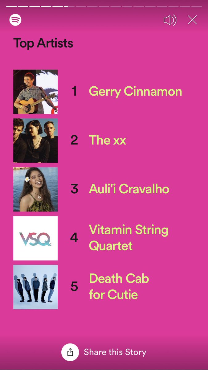 bernarddalt's tweet photo. @_sublic The Moana soundtrack made my list. #PeskyKids https://t.co/KkaQ7cbUw2