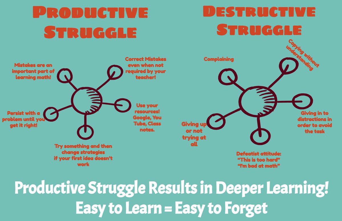 <a href="/MsHereth/">Ella Hereth</a> I love this poster so much, I made one too!