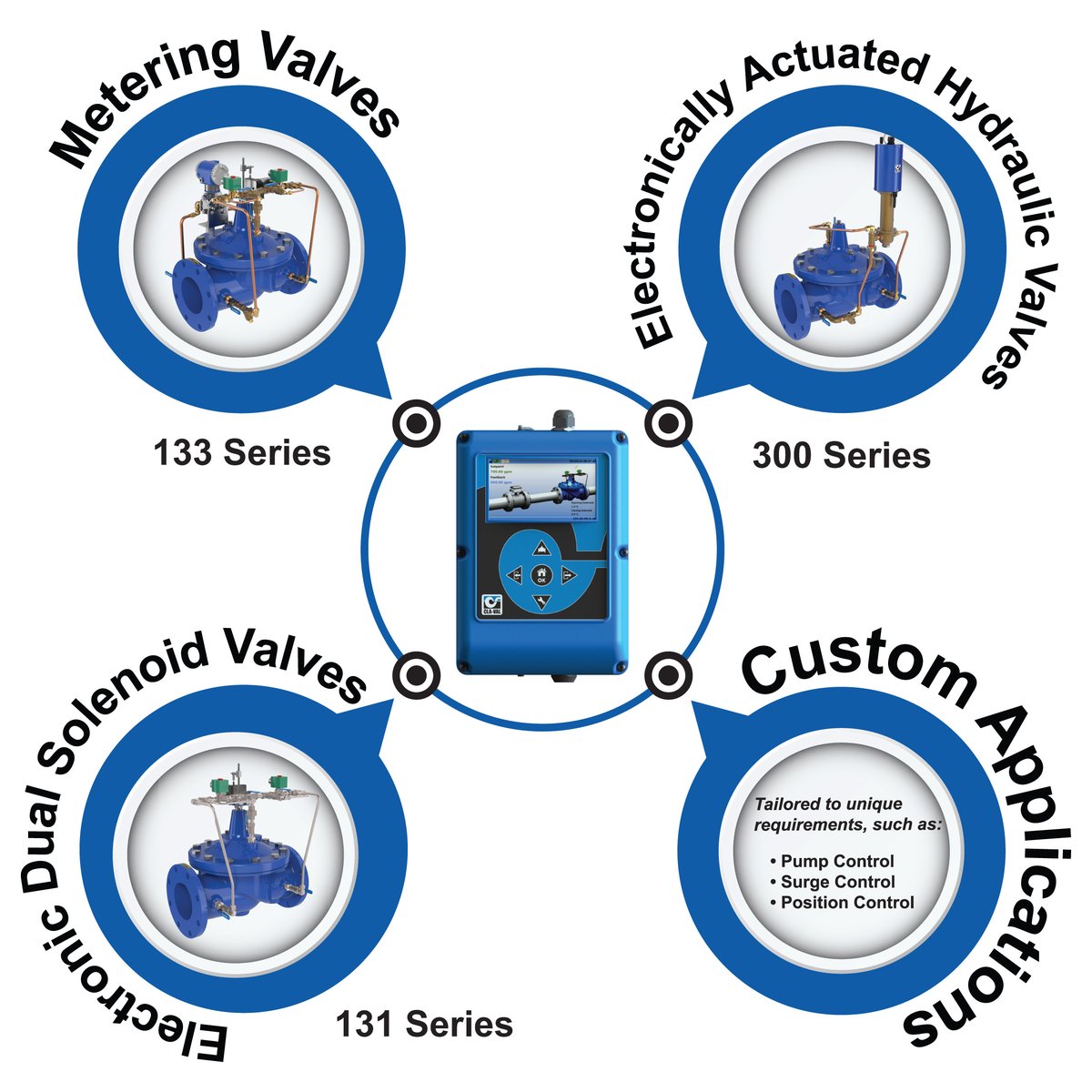 ClaValUSA's tweet photo. Cla-Val’s suite of electronic valves provide exceptional control but, when coupled with the VC-22D Electronic Controller and preloaded ValvApps, these ultra-responsive valves perform even better. More control, delivered by Cla-Val. 

https://t.co/mDUDb66ZJy https://t.co/EDOQA3kqU6