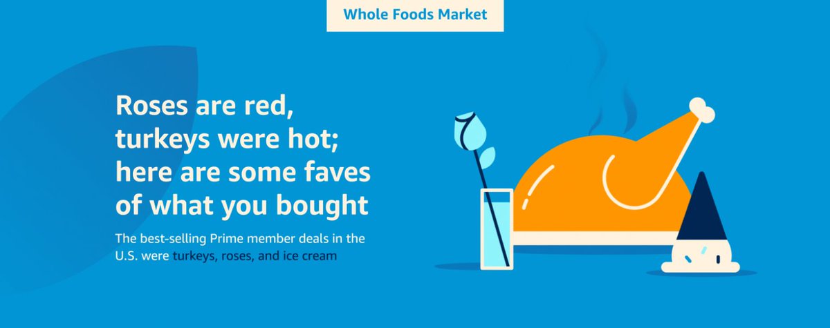 "Roses are red, turkeys were hot; here are some faves of what you bought…" well played, @Amazon. 

PSA: The Best of Prime 2019 has debuted putting turkeys, roses and ice cream as the top #primememberdeals for <a href="/WholeFoods/">Whole Foods Market</a> customers🍦🌹🦃

Want more? Visit: amzn.to/2Pi7IFu