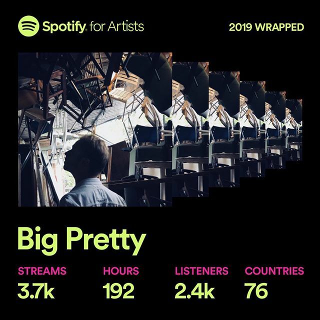 BigxPretty's tweet photo. Thank u to everyone who listened so far! 🤘🏻😤 EP 2020 🌺 https://t.co/IZCT2Mp3nW
