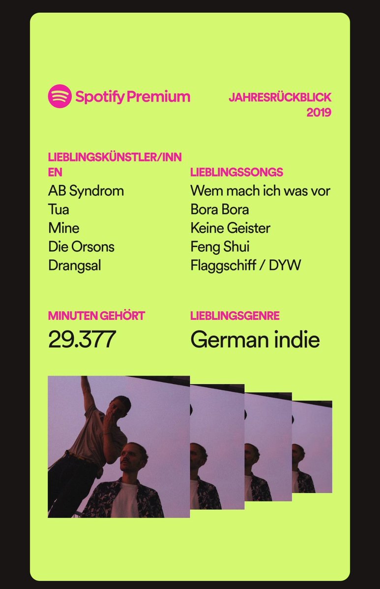 Dieses Jahr sogar noch weniger Zeit als 2018 gewesen und insgesamt etwas einseitiger als gedacht 😬
#SpotifyWrapped