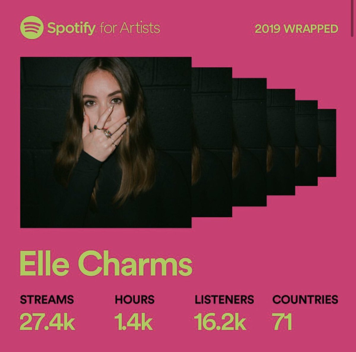 Elle Charms tweet media