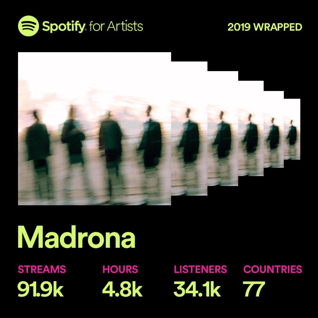 Honored. Thank you for putting some Madrona in your ears 🤘