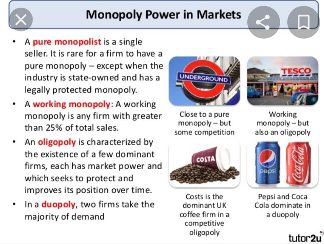 Monopoly Market