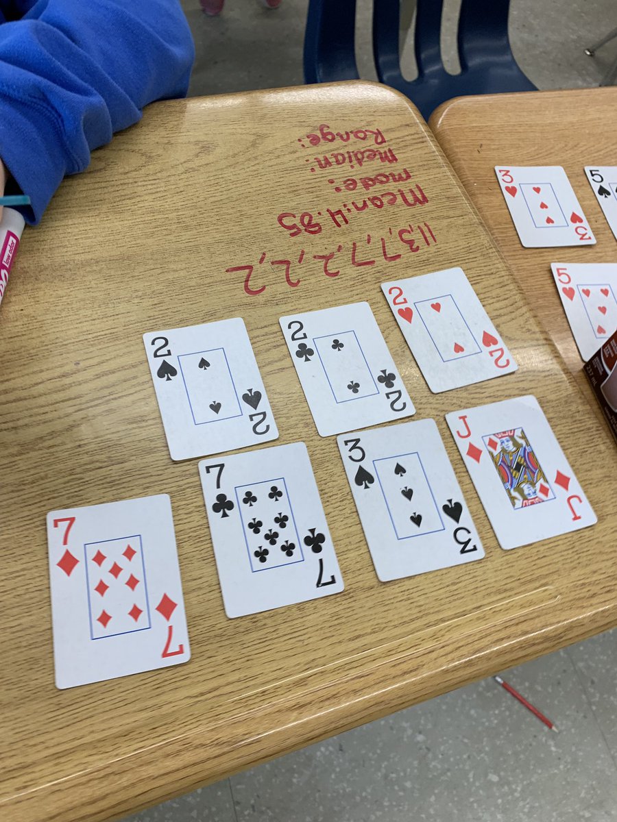 msasully's tweet photo. Investigating different sets of data throughout math class today @CobblestoneES @GEDSB #allaboutthetools #mathisgrand https://t.co/qAKD1yaKK0