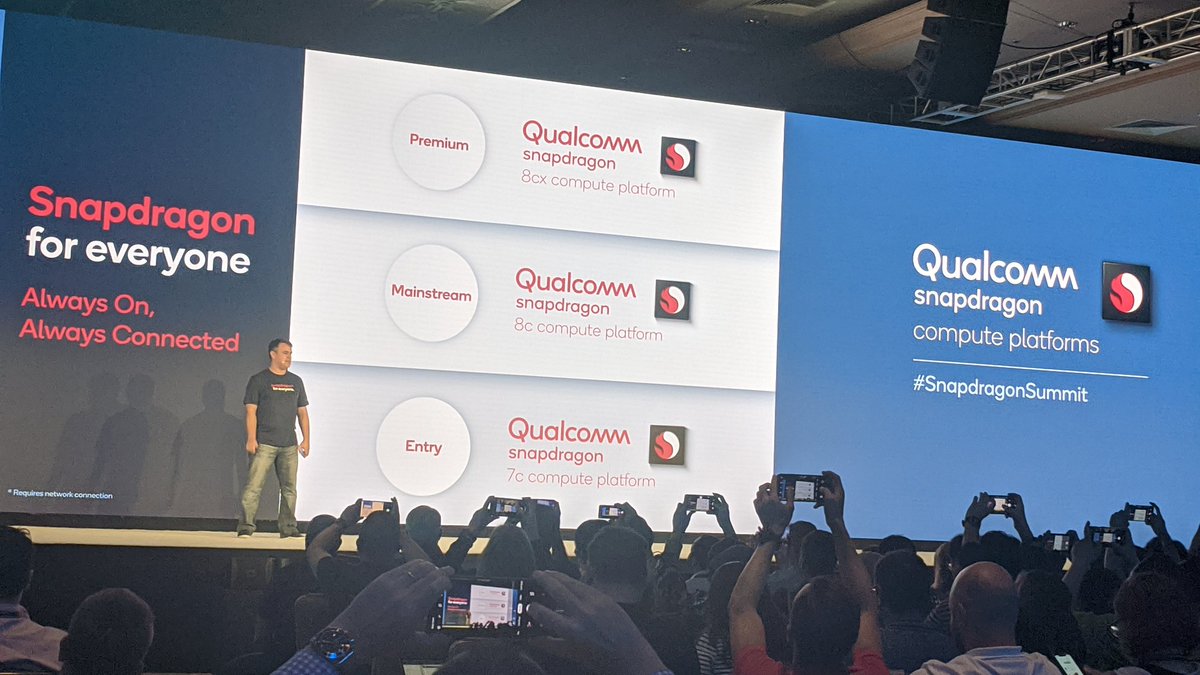 OABlanchard's tweet photo. Very cool! One of my beefs with #ACPCs until now was the price. That changes in 2020: @qualcomm just introduced non-premium tiers 8c And 7c, based on the 8cx platform, meaning more affordable ACPCs will be hitting the shelves before too long. This is great. 
#SnapdragonSummit https://t.co/q7jO7Jh4Wg