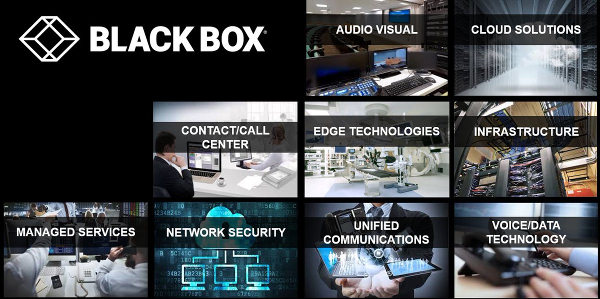 DonDATAMartin's tweet photo. #LOVE my job as an #IntelligentDigitalEdge, #Mobility, &amp; #Wireless Specialist at @blackbox_ns Edge Technology formerly #InnerWireless. I provide positive ##outcomes clients need &amp; desire to take them where they are now 2 where they #dream 2 be. Donald.Martin@BlackBox.com https://t.co/4wwhUxzyAM