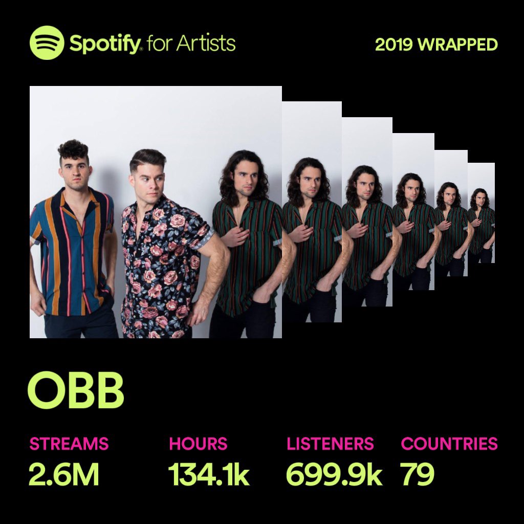 THANK YOU for an amazing 2019! Can’t wait for all the new music we have coming up in 2020🙌🏼