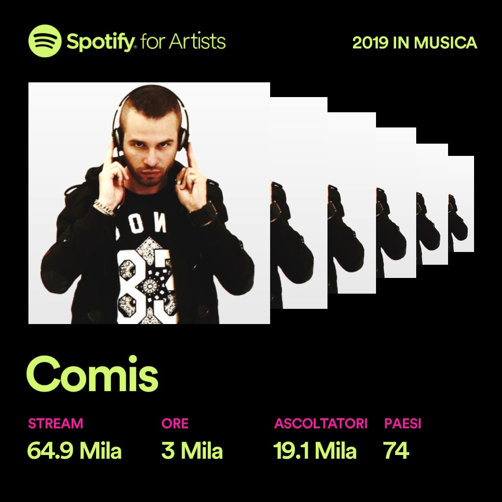 gianfrancocomis's tweet photo. Celebra con tutti i fan su @Spotify. Grazie per questo anno fantastico. #2019ArtistWrapped https://t.co/mKUDrvkwVa https://t.co/12s23LCxi9