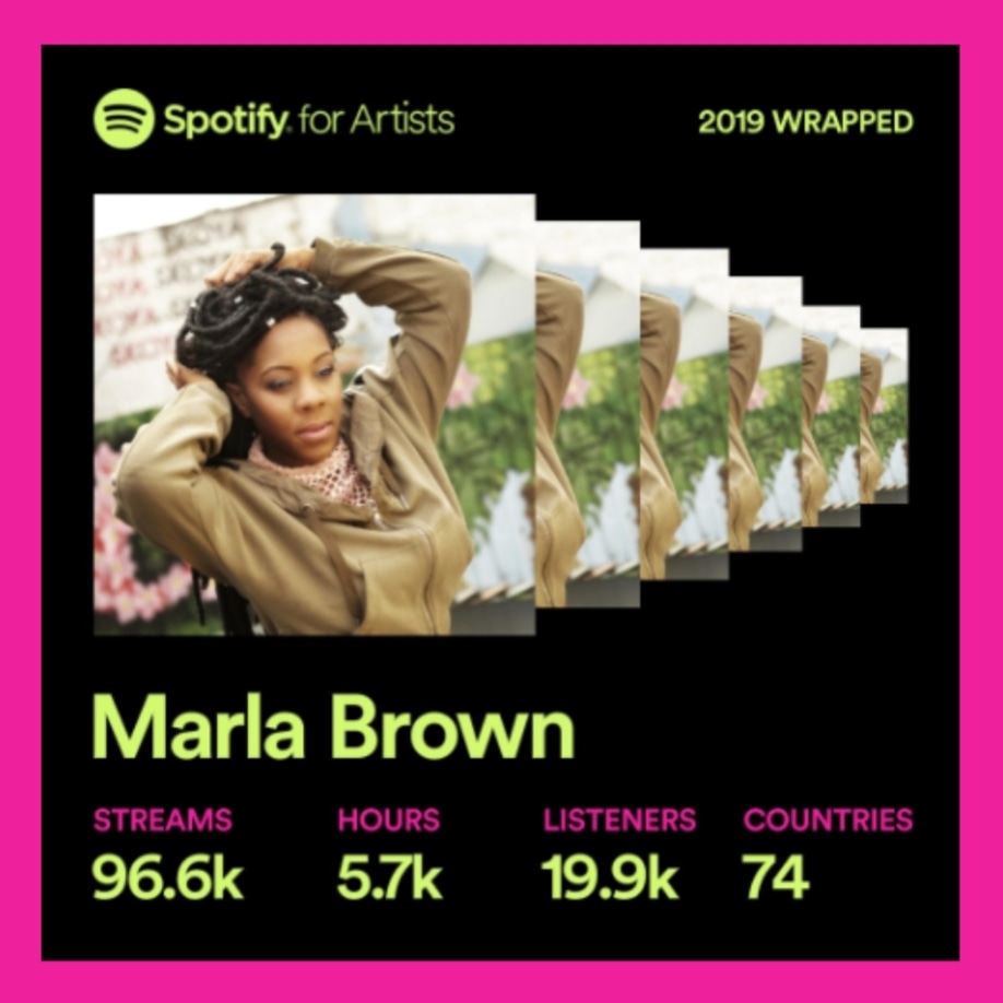 itsmarlab's tweet photo. Only released two songs this year and still had your ears! #reallove β€ Thankyou for tuning in my loves!π₯
This chef has got her 2020 releases marinating...looking forward to dishing it all out!π«
HEARTS UP!!!β€ππ₯π΅πΆ
#morelove #morevibes #morelyrics #MarlaBrown #Remedy https://t.co/2W6RrAdPiV