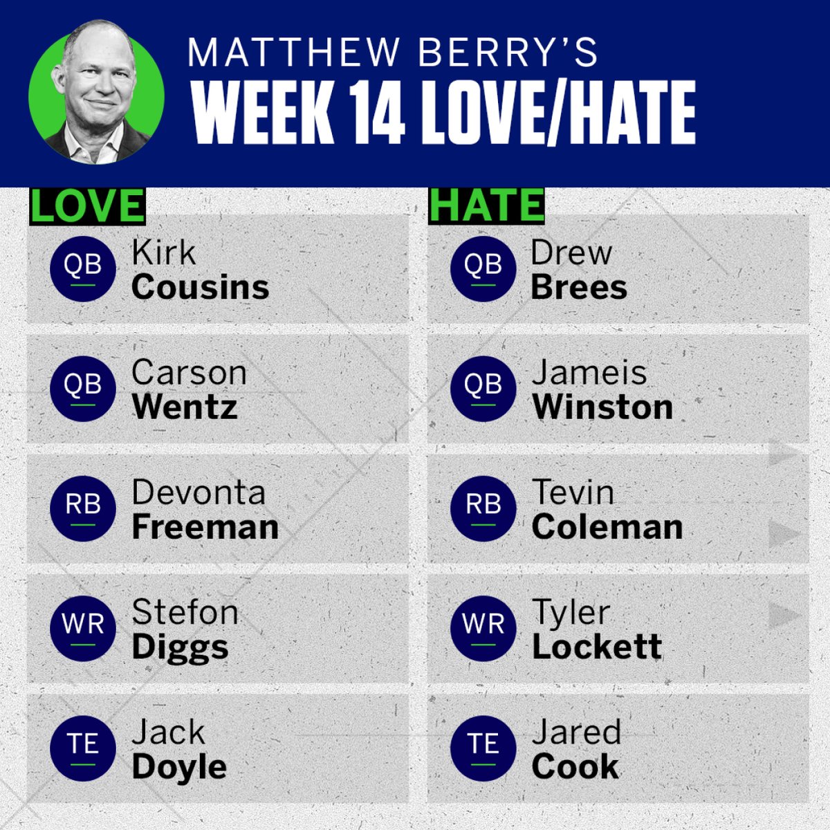 Matthew Berry tweet media