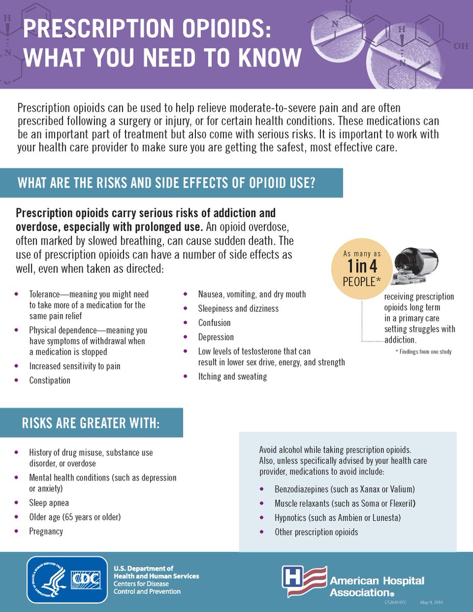 DhsUnion's tweet image. Prescription opioids carry serious risks of addiction and
overdose, especially with prolonged use. Know the facts before using them. #opioid