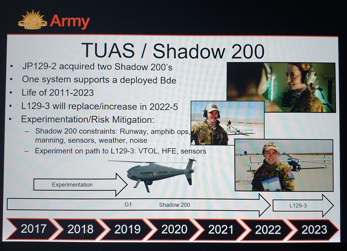 keirinjoyce's tweet photo. A great way to finish the year, running a #PME session on @AustralianArmy #UAS futures for the @SOArtyAusArmy #ROGC! Fabulous engagement with these young Captains of @20RegtRAA!
#SeekToStrike
@CATCAusArmy @COMD6BDE
@comdforcomd @DGAvnAusArmy @Curtis_PME @EducateSmarter https://t.co/4kbjgnU8tn