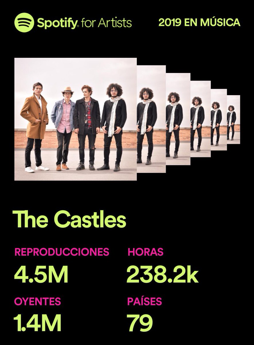 CastlesOficial's tweet photo. ¡Gracias por este mágico 2019! El 2020 traerá música nueva. https://t.co/Q2ckoGMwil