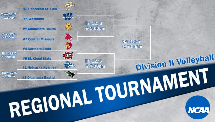 Welcome to Kearney NCAA DII Central Regional Volleyball Tournament 🏐 <a href="/NCAADII/">NCAA Division II</a> <a href="/UNKvolleyball/">UNK Volleyball</a>  <a href="/concordiastpaul/">Concordia University, St. Paul</a> <a href="/WashburnUniv/">Washburn University</a> <a href="/UMNDuluth/">UMN Duluth</a> <a href="/UCentralMO/">University of Central Missouri</a> <a href="/NorthernStateU/">Northern State U.</a> <a href="/stcloudstate/">St. Cloud State</a> <a href="/obunews/">OBU</a> <a href="/UNKearney/">University of Nebraska at Kearney</a>