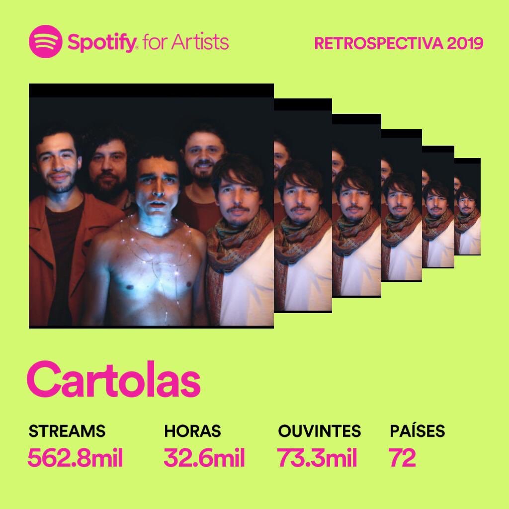 cartolas's tweet photo. Obrigado por emprestar seus ouvidos por tanto tempo em 2019! ❤️ https://t.co/g3w1FMoVFC