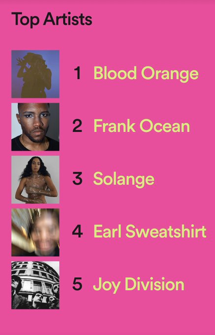 Pretty Accurate 👍🏽 thanks  @Spotify https://t.co/iab0nrTfLq<a class="tags" target="_blank" title="On Twitter" href="/?out=eyJ0eXAiOiJKV1QiLCJhbGciOiJIUzUxMiJ9.eyJpYXQiOjE3MjA4MTIzMDksImlzcyI6InR3cG9ybnN0YXJzLmNvbSIsIm5iZiI6MTcyMDgxMjMwOSwiZXhwIjoxNzUyMzQ4MzA5LCJyZWRpcmVjdF91cmwiOiJodHRwczovL3R3aXR0ZXIuY29tL1Nwb3RpZnkifQ.0a58e6ABxLKmsO4eYIPADS9exPGUsbmpk1EjtwlEV97J72xOtevvCQ4xw90d--3emRv6THQ_hYIyqyjTbNQTug">@Spotify</a><a href="/tag/backup"class="tags"><span>#backup</span></a>