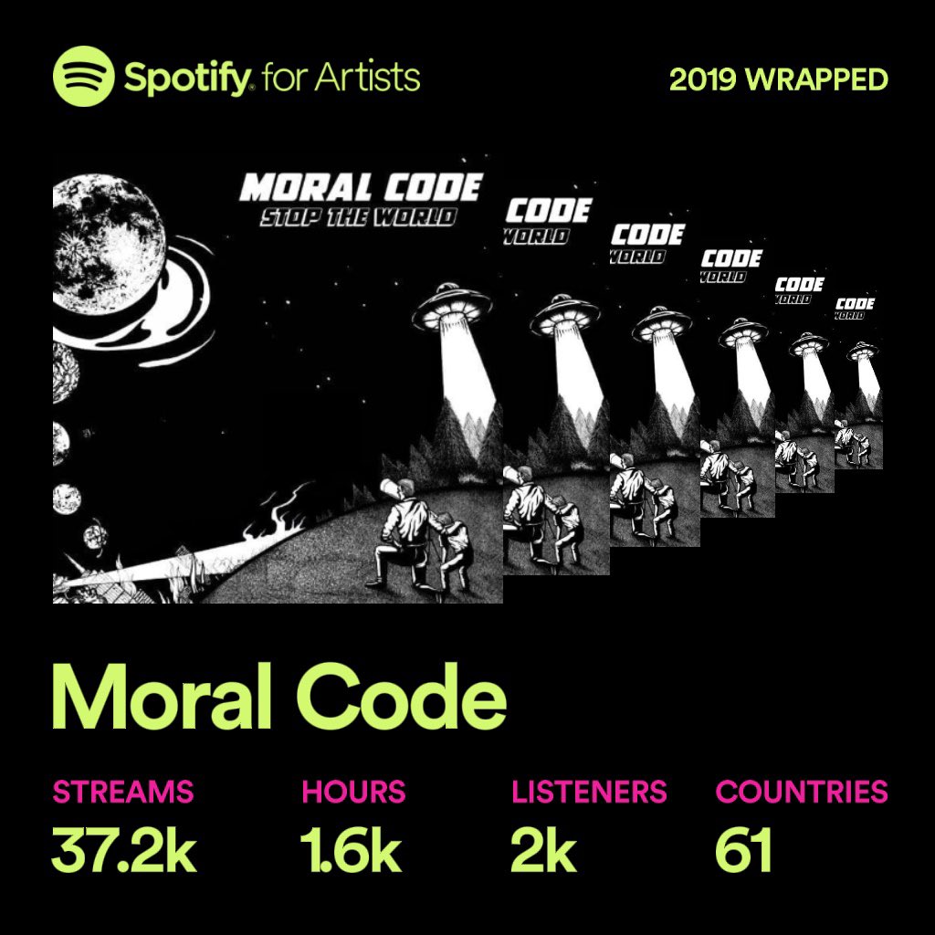 MoralCode570's tweet photo. Been very quiet lately but we are going to record some new music next week. Thanks so much for listening. https://t.co/crQ6FdHNv2