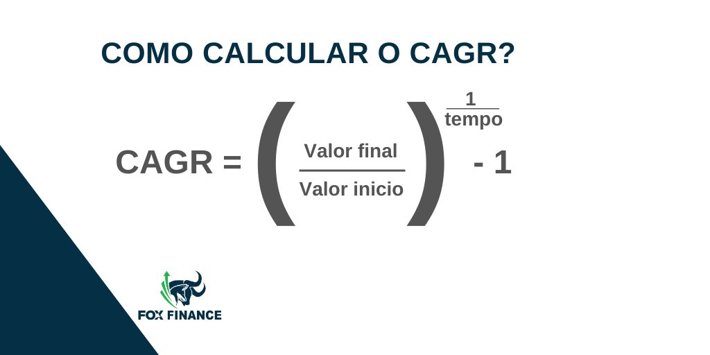 Fox Finance tweet media