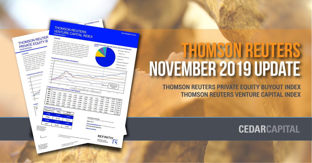 CedarCapital's tweet photo. The #ThomsonReuters #indices seek to track the aggregate gross performance of the US #venturecapital and #privateequity industry. TRVCI +47.48% YTD | TRPEI +31.75% YTD. To view November performance in depth: https://t.co/ju5NOtxhY8 https://t.co/rsQPLVF7yX