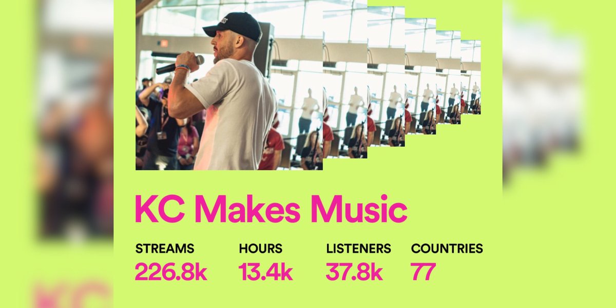 That’s almost a quarter million this year on Spotify! Thank you all 🙏🏼