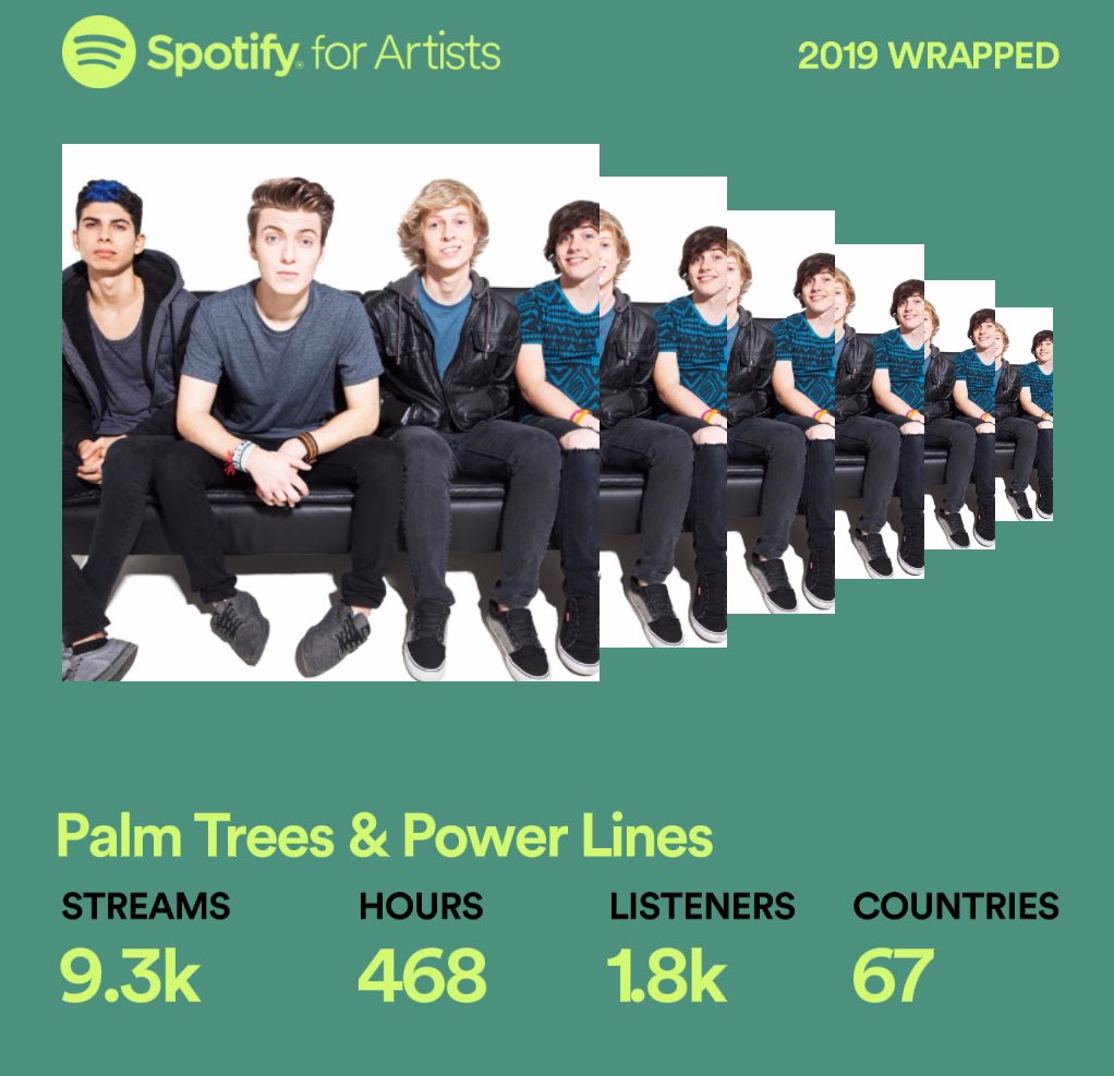 PalmTrees&PowerLines tweet media