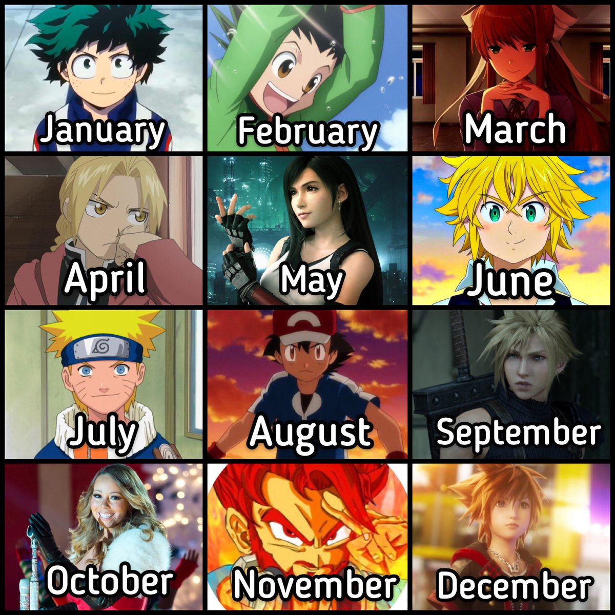 Featured image of post What Anime Character Are You Birth Month pick other if not bothered or genuine