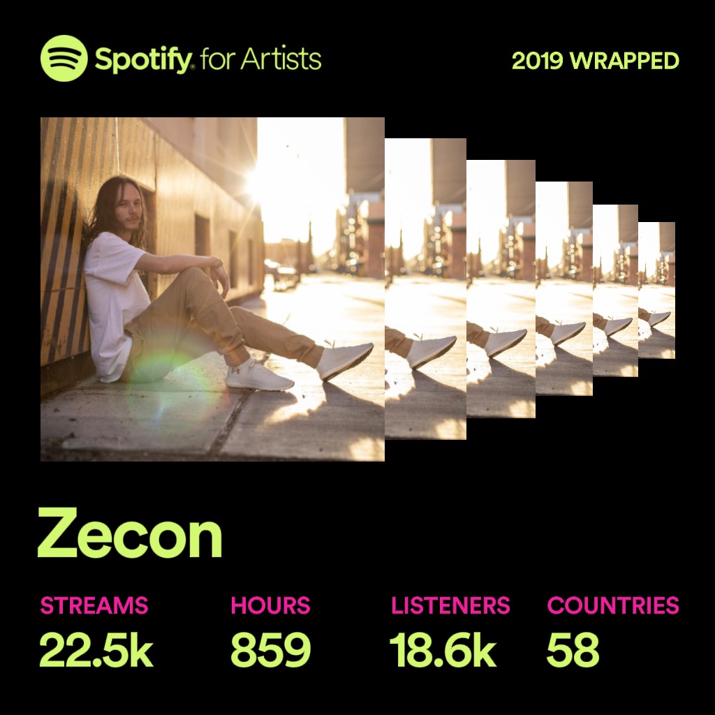 zeconofficial's tweet photo. All the support I've gotten in my journey is such a blessing. The numbers ive gotten this year are cool but no where near where I want to be. Yet I'm grateful for every single stream 🙏 Love you all! And couldn't be more grateful for you ❤ https://t.co/QX7R5yZhNh