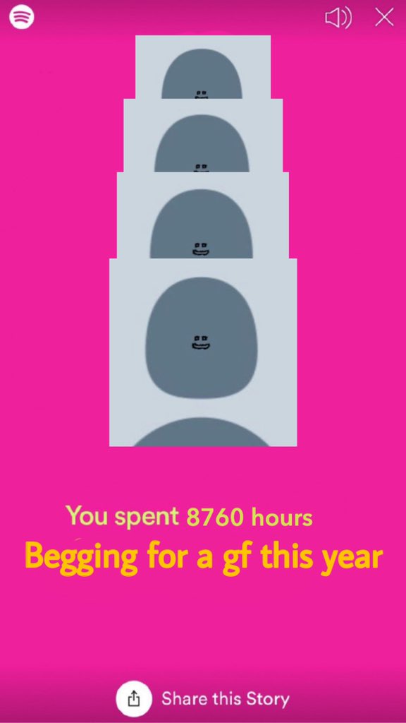 plsfindmeagf's tweet image. just Got my spotify Wrapped