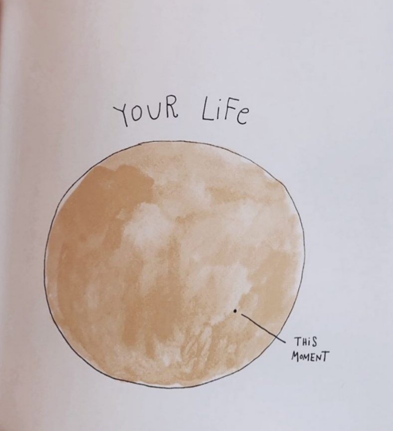 DavidHughes6ed's tweet photo. Diolch i Elain am rannu y llun yma heddiw. Mor bwysig cadw  #perspectif ar fywyd #IechydMeddwl / Thanks to Elain for sharing this image. So important to keep a #perspective on life. #MentalHealthAwareness https://t.co/sMW0M5mi1J https://t.co/w0LynU1pVT
