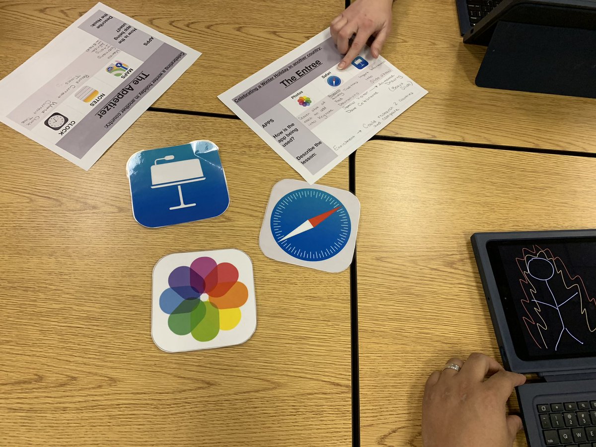 techkimmydraws's tweet photo. So much fun with our chopped teams today! Learning about all of the things you can do with apples native apps! @techlaurenDSC #chat_DSC #PDblitz https://t.co/nbPs1TG24v