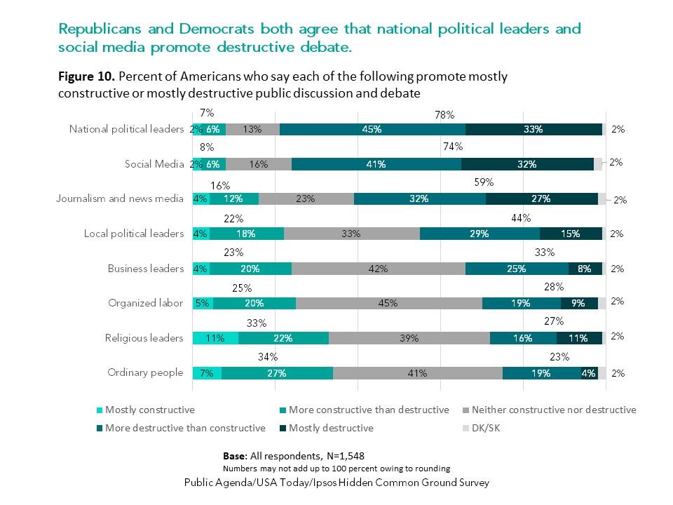 OpenTheDebates tweet picture