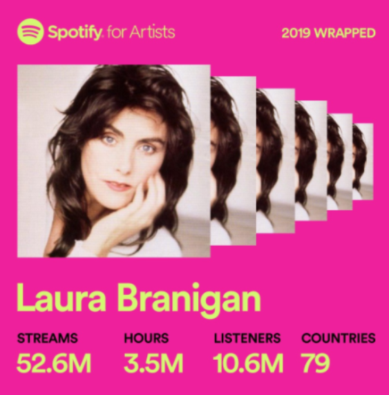 A BIG THANK YOU to all around the world who continue to enjoy the emotive music of our Laura &amp; carry forth her legacy-from fans from the beginning to those who have recently discovered her to the <a href="/StLouisBlues/">St. Louis Blues</a> &amp; their fans!❤️🌹 ~Kathy Golik,Other Half Entertainment #LauraBranigan