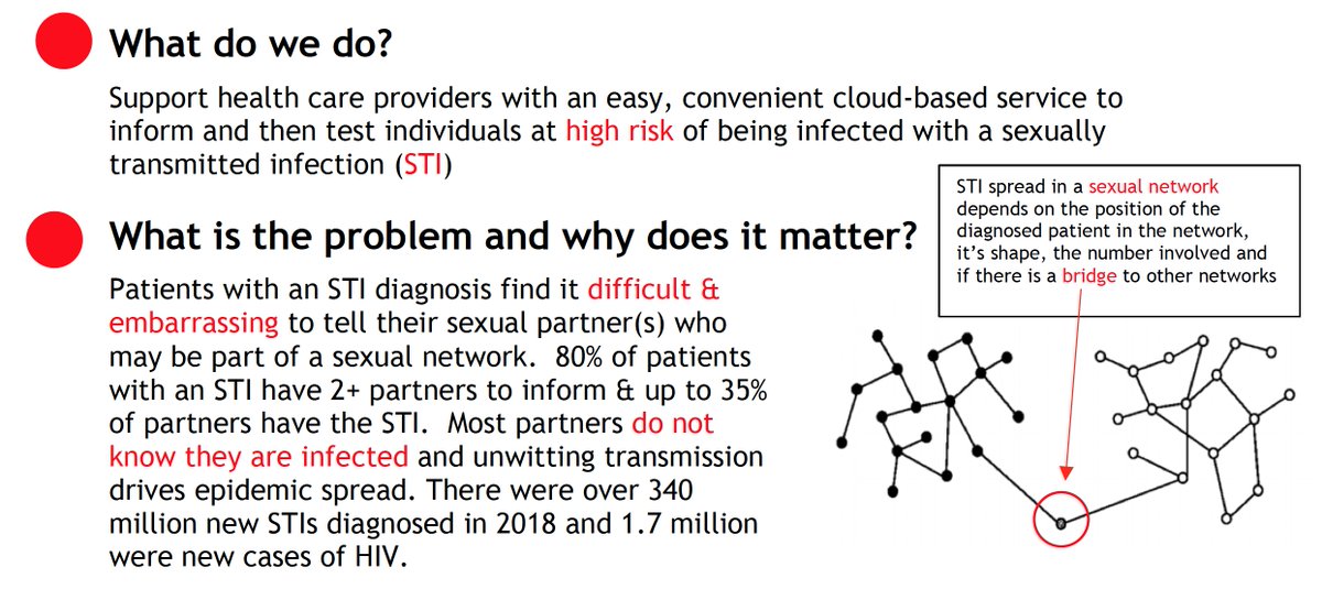 SXT Health CIC tweet media