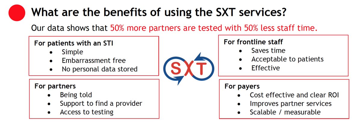SXT Health CIC tweet media