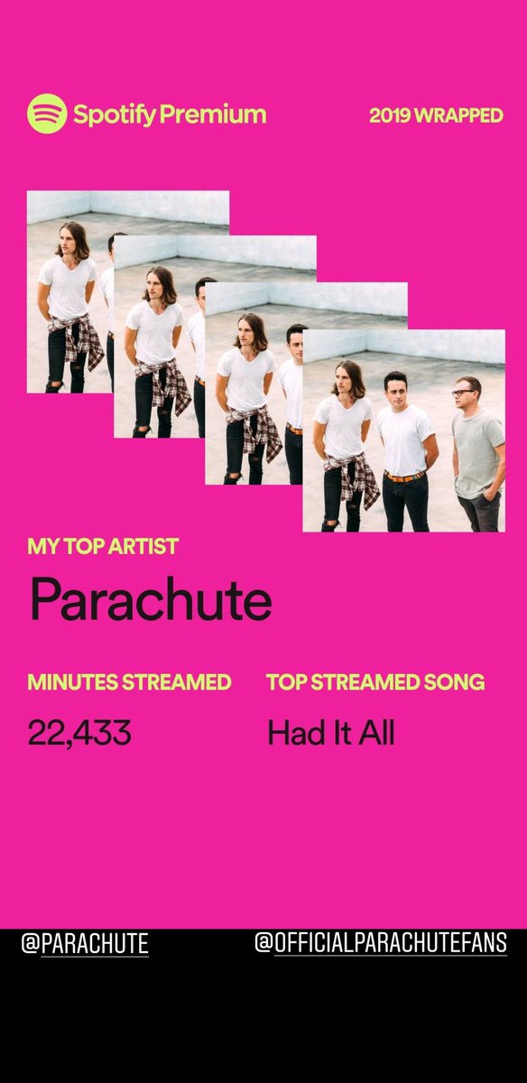 AzzamLah's tweet photo. @Parachute_Fans @parachute 😂😂😂😂 https://t.co/K7mdcWfshx