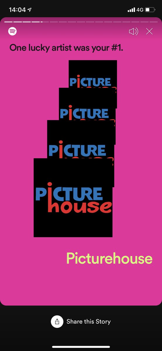 Thank you <a href="/PictureHouse_ie/">PictureHouse</a> spending 19 hours with me this year on <a href="/Spotify/">Spotify</a>. You are my #1. #spotifywrapped - and Rules of Science was my Number 1 played song too