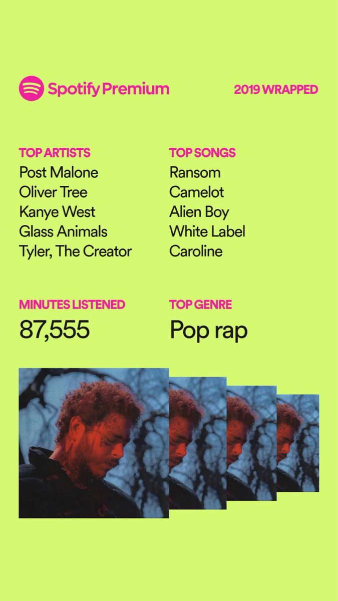 🤩🤩🤩 it’s been an awesome music year for sure i love that spotify did this