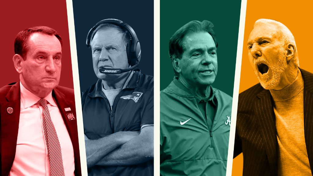 The top-earning coaches in U.S. sports all have championship résumés. The 20 highest-paid have collectively won 38 titles http://on.forbes.com/60121rmVE