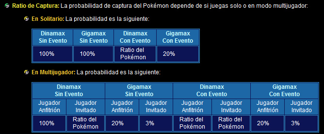 Rácio de captura lista Pokémon